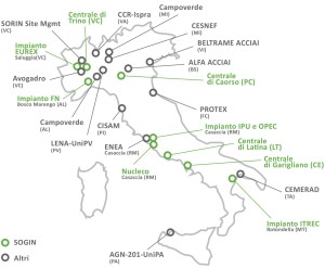 produttori-e-detentori-rifiuti-radioattivi-in-italia